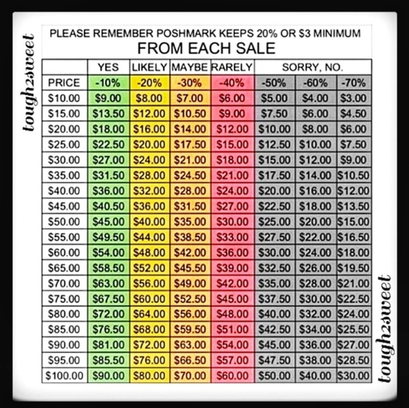 🌻🧡OFFER INFO🧡🌻🧡IMPT INFO ⬇️BELOW⬇️🧡PLEASE READ🧡FALL'S ON IT'S WAY! - Picture 6 of 15